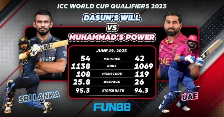 Sri Lanka vs UAE 3rd Match June 19, 2023: Qualifier 2023