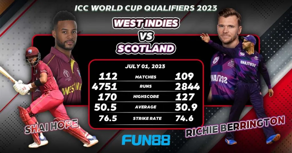 scotland vs west indies super six