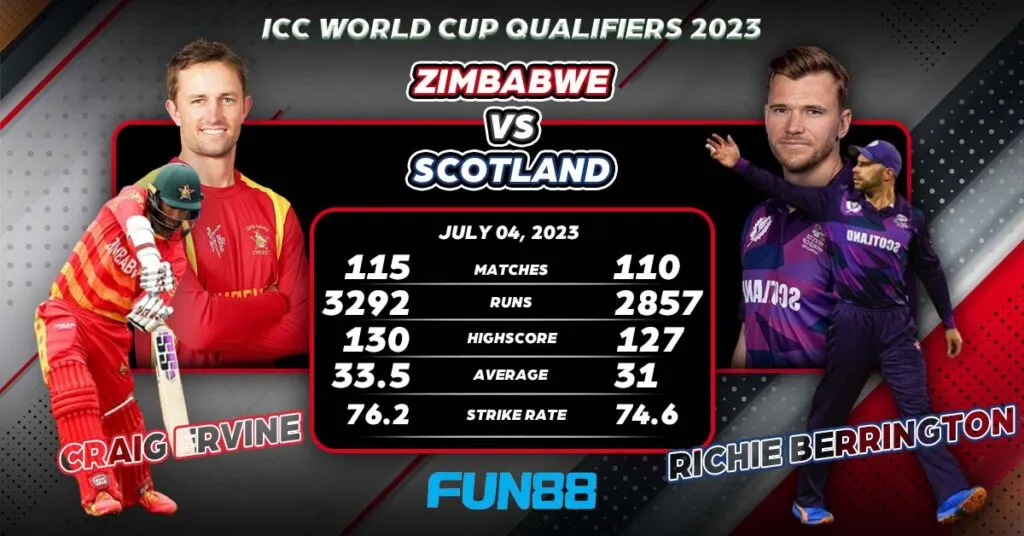 zimbabwe vs scotland super six